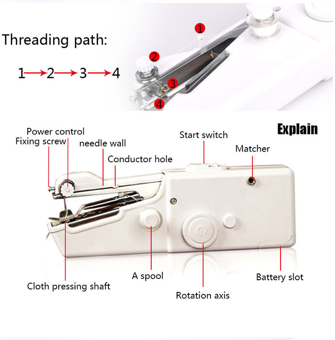 Mini Portable Handheld sewing machines - Geeksshed